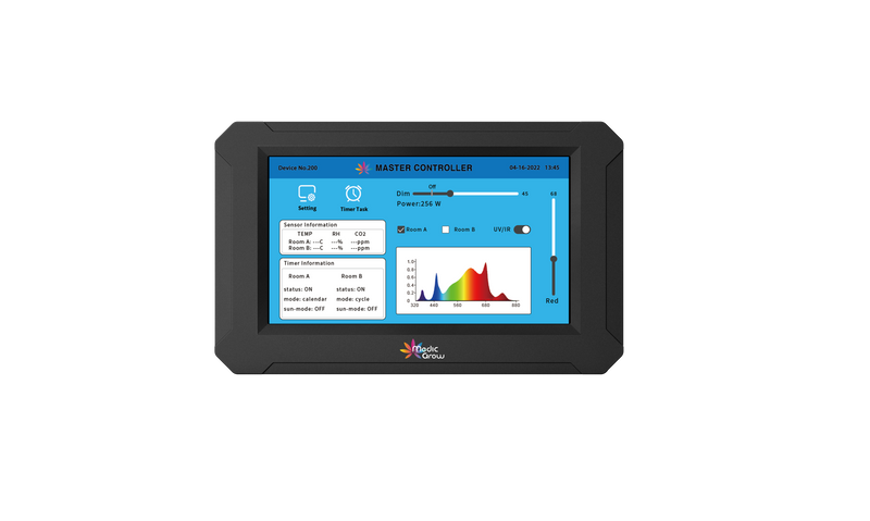 Medic Grow TSC-2 LED Grow Light Controller