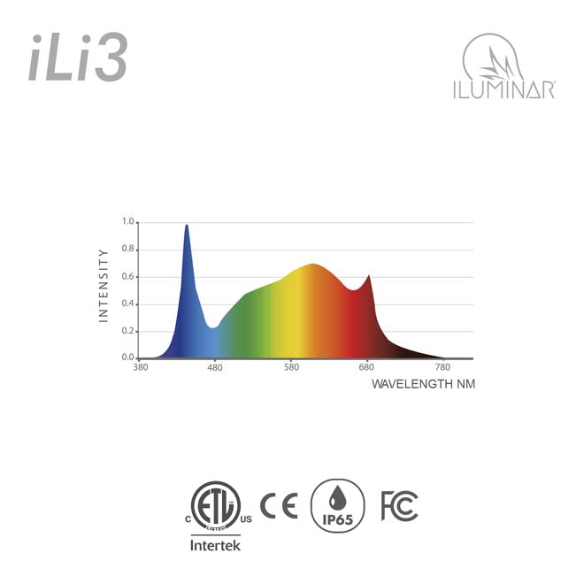 Iluminar iLi3 - 240W LED Grow Light