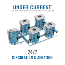 Under Current 8– RDWC System – 8 Gallon, 18″ Spacing | 8 Site - 2 Row