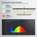 Migro Aray 5x5 - 750W Led Grow Light