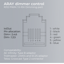 Migro Aray 3 | 250W LED Grow Light