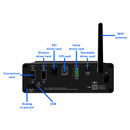 USA Lab FYRA for End of Primary Drying Detection | Vacuum Drying Monitoring | CE, UL, CSA