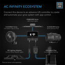 AC Infinity Air Filtration Kit PRO 4 Inch (AC-FKT4 )