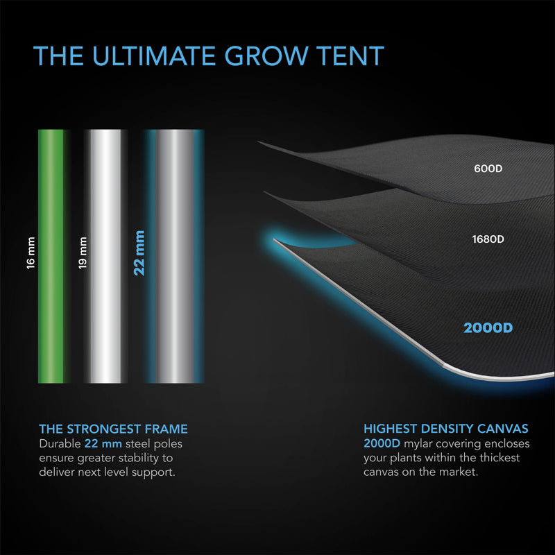 AC Infinity CLOUDLAB 844 - Advance Grow Tent 4x4