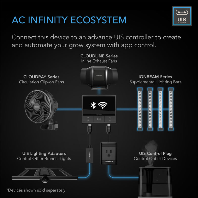 AC Infinity IONBEAM S16 - FS Grow Light Bar