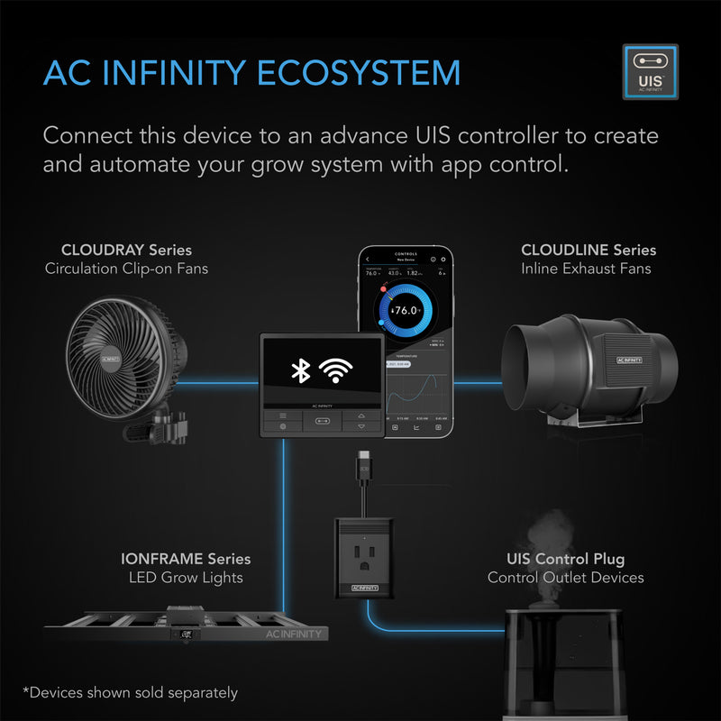 AC Infinity Ionframe EVO4_5