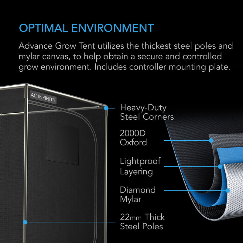 Ac infinity Advance Grow Tent System - Complete KIT | 2 x 4 Ft | 2-Plant Kit