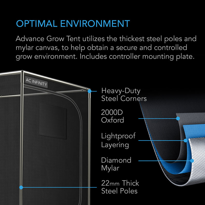 Ac infinity Advance Grow Tent System - Complete KIT | 3 x 3 Ft | 3-Plant Kit