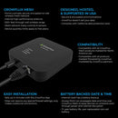 GrowFlux Access Point - Wireless Intelligent Lighting Control