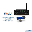 USA Lab FYRA for End of Primary Drying Detection | Vacuum Drying Monitoring | CE, UL, CSA