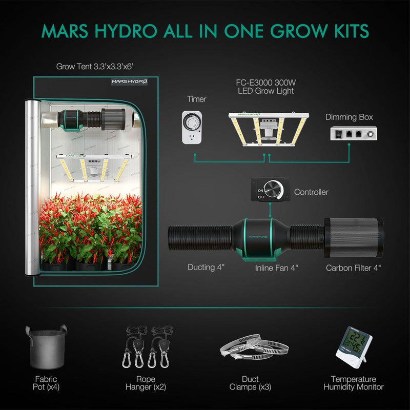 Mars Hydro 3.3’x3.3' Complete Grow Tent Kit with FC-E3000 LED Grow Light