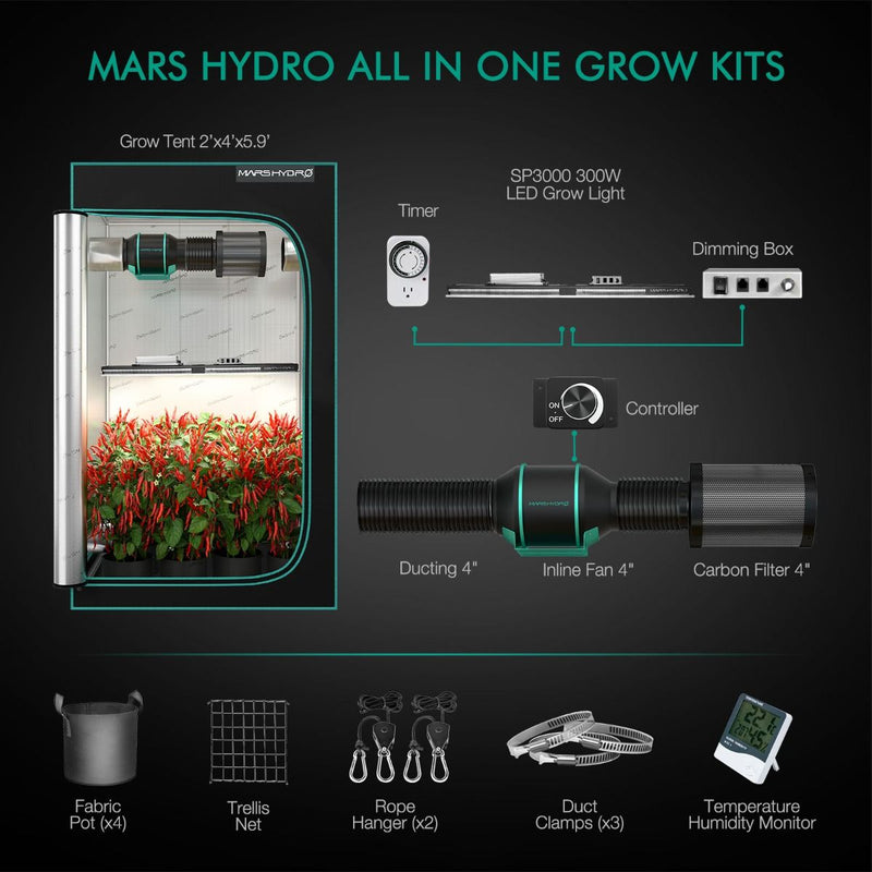 Mars Hydro 2' x 4' Grow Tent Kit with SP 3000 LED Grow Light