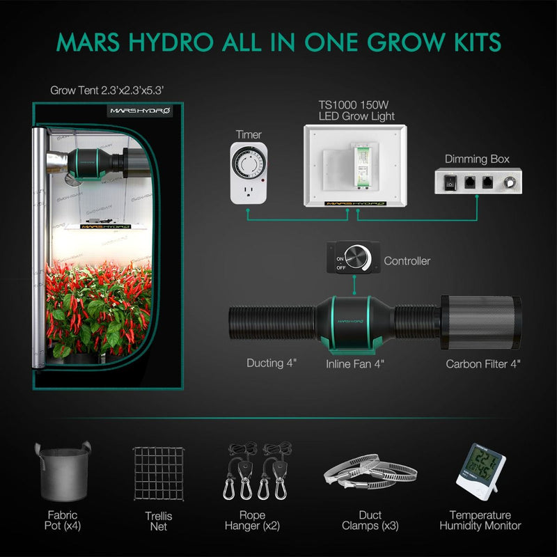Mars Hydro 2.3' x 2.3' Complete Grow Tent Kit with TS 1000 LED Grow Light