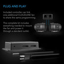 CLOUDLINE PRO T8 - 8" Inline Duct Fan System + Controller