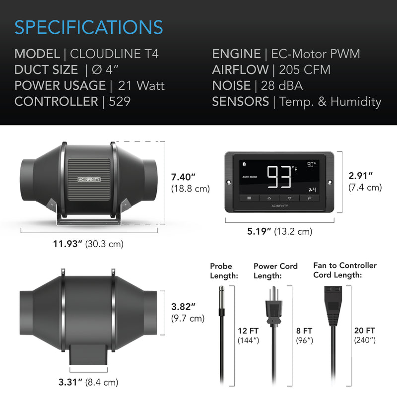 CLOUDLINE PRO T4 - 4" Inline Duct Fan System + Controller